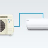 Daikin Split